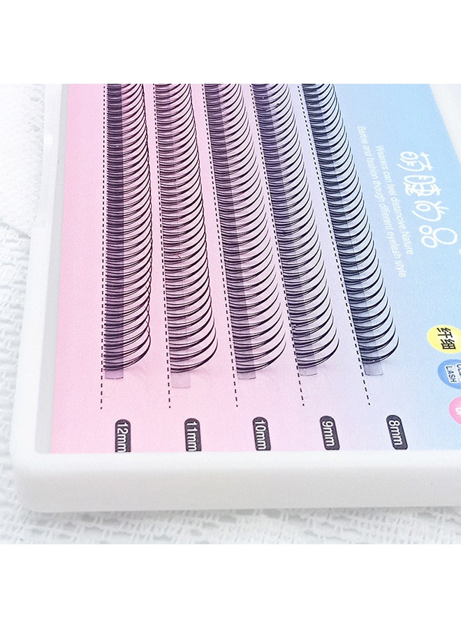 Depend False Eyelashes Individual Lashes 8/9/10/11/12mm Single Cluster Eyelash Extension Supplies Eyelashes Natural Look Manga Lashes Health Fake Wispies Eyelashes Anime Fairy Bottom Lashes, Black - Image 2