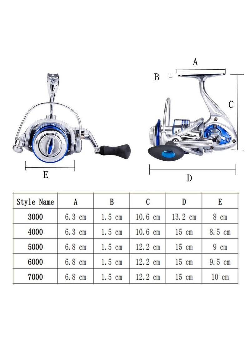 Arabest Spinning Fishing Reels for Saltwater Freshwater 3000 4000 5000 6000 7000 Spools Ultra Smooth Ultralight Powerful Trout Bass Carp Gear Stainless Ball Bearings Metal Body Ice Fishing Reels - Image 2