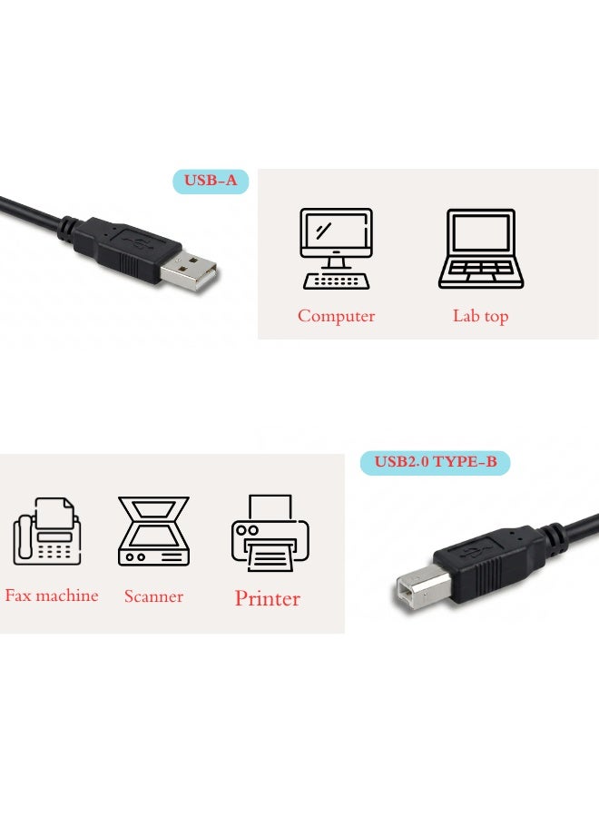 1.5m High-Speed ​​USB 2.0 USB-A to USB-B Printer Cable – Compatible with Printers and Scanners – Black - Image 2