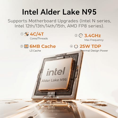 Beelink Mini PC, ME Pro 2-Bay NAS, Intel N95 CPU,12GB LPDDR5, 128G SSD, 3×M.2 SSD Slots, 2×2.5/3.5"Drive Bays, 2.5G+5G Dual LAN/Support Link Aggregation/ 4K Dual Display/WiFi6/BT5.4, Home Media/Studio - Image 2