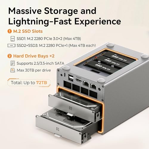 Beelink Mini PC, ME Pro 2-Bay NAS, Intel N95 CPU,12GB LPDDR5, 128G SSD, 3×M.2 SSD Slots, 2×2.5/3.5"Drive Bays, 2.5G+5G Dual LAN/Support Link Aggregation/ 4K Dual Display/WiFi6/BT5.4, Home Media/Studio - Image 3