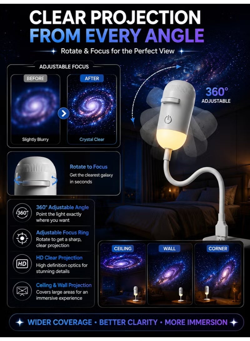ELTRAZONE 2-in-1 Galaxy Star Projector & Warm Night Light with 6 Projection Films, USB Powered - Image 5