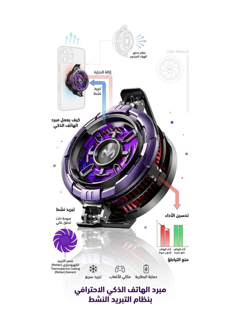 ميمو مبرد موبايل للألعاب ميمو CX08 Pro – تبريد فائق السرعة لهواتف الجيمز- Mobile Phone Cooler 23واط - Image 1