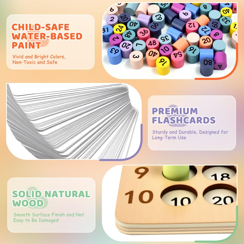 BUZIFU Wooden Montessori Multiplication Board Game: Math Educational Toys Multiplication Table Board Game Montessori Math Manipulatives Toys Toddlers Kids Multiplication Chart Game for Early Education - Image 2