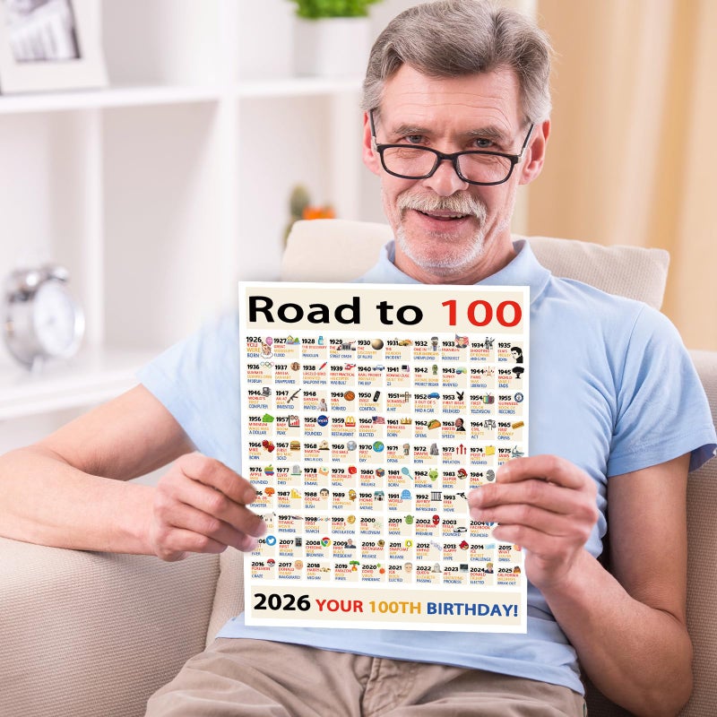 OJsensai Jumbo 100th Birthday Card for Him Her Friends, Best 100 Years Old Bday Decoration Gifts for Women Men - Image 5