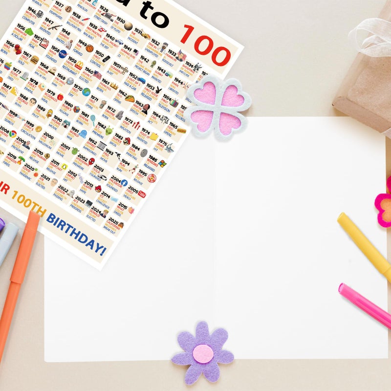 OJsensai Jumbo 100th Birthday Card for Him Her Friends, Best 100 Years Old Bday Decoration Gifts for Women Men - Image 2