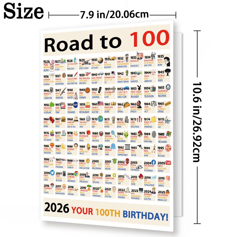 OJsensai Jumbo 100th Birthday Card for Him Her Friends, Best 100 Years Old Bday Decoration Gifts for Women Men - Image 3