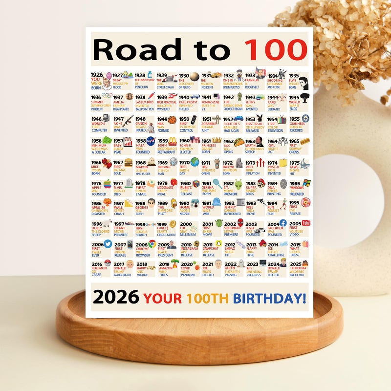 OJsensai Jumbo 100th Birthday Card for Him Her Friends, Best 100 Years Old Bday Decoration Gifts for Women Men - Image 4