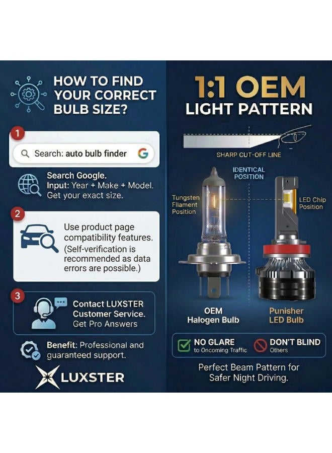 LUXSTER Punisher 40000Lm 9006 Hb4 2024 Led Bulbs, Triple Copper Tubes (Exclusive), Ultra Bright Talonled Chips, Halogen Replacement, 6000K Pure White Fog Light, Ageproof - Image 2