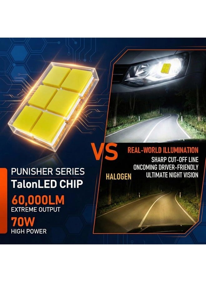 LUXSTER Punisher 40000Lm 9006 Hb4 2024 Led Bulbs, Triple Copper Tubes (Exclusive), Ultra Bright Talonled Chips, Halogen Replacement, 6000K Pure White Fog Light, Ageproof - Image 3