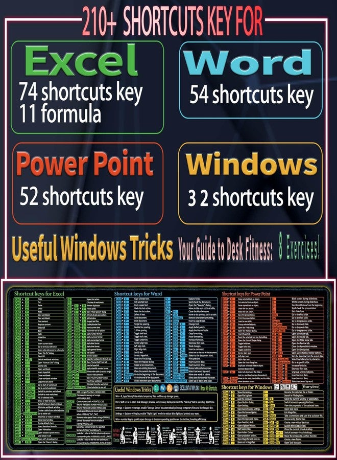 Raryine Excel/Word/Power Point/Windows Mouse pad,Non-Slip&Waterproof Large Gaming Office pc Desk mat(XXL 35.4x15.8 in),Over 200 Keyboard Shortcuts Mousepad - Image 2