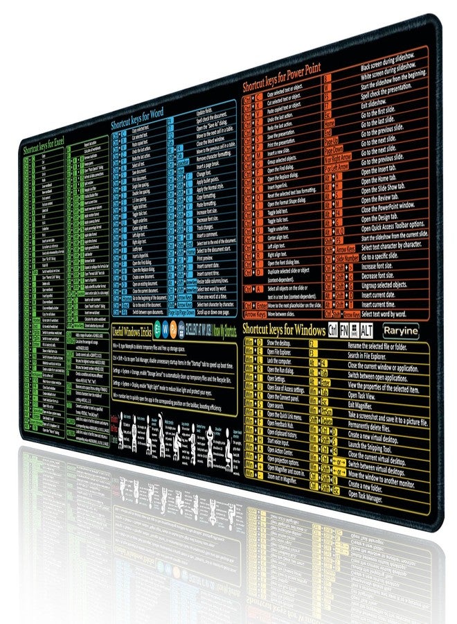 Raryine Excel/Word/Power Point/Windows Mouse pad,Non-Slip&Waterproof Large Gaming Office pc Desk mat(XXL 35.4x15.8 in),Over 200 Keyboard Shortcuts Mousepad - Image 1