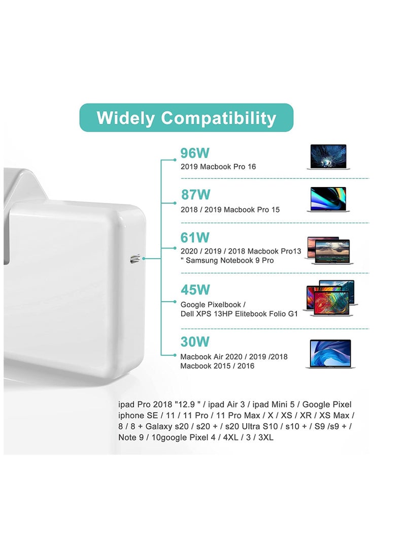 Anmi MacBook Pro Charger for MacBook Air Charger 96W USB C Laptop Charger for ipad Pro Computer All USB-C Devices, Included Type C Cable  - Image 2