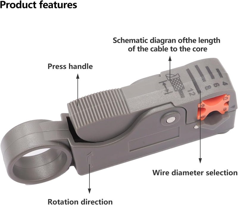 SPIN CART Coax Coaxial Cable Wire Stripper Cutter Tool (2 Blade Model) for RG59 RG58 RG6 RG11 (1) - Image 3