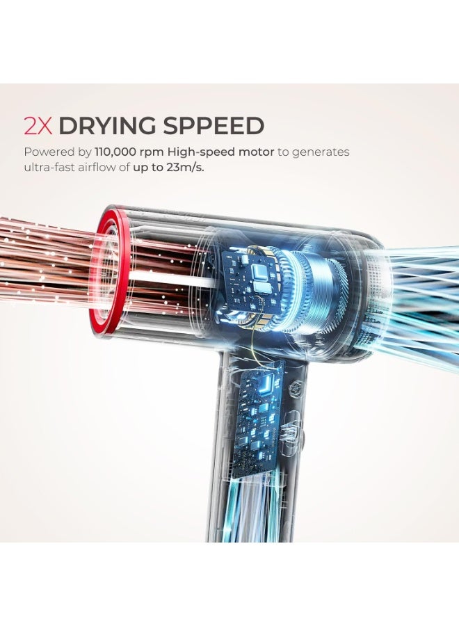 TYMO Hair Dryer with Adjustable Diffuser - High-Speed Ionic Blow Dryer, Fast Drying & Zero Damage, Low-Noise Hairdryer, 3 Speeds & 4 Temps with Cool-Shot for Professional Styling at Home/Salon - Image 2