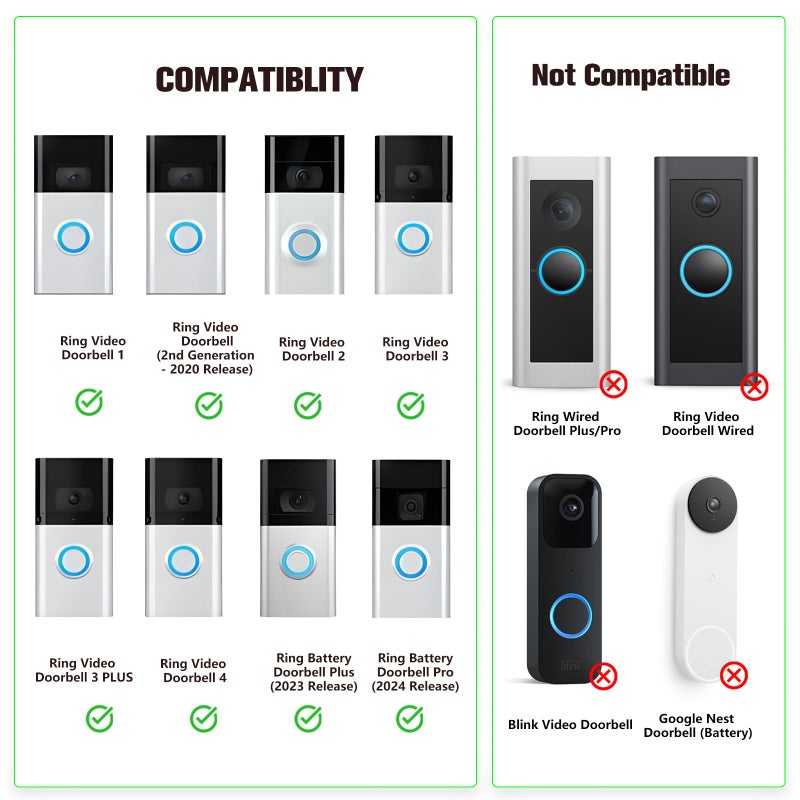 CaGuan Adhesive Doorbell Mount Compatible with Video Doorbell 1/2/3/3 Plus/4/(2020 Release)/(2023 Release), No-Drill Door Mount Cover Holder Accessories, Easy Installation, Not Block Doorbell Sensor - Image 2