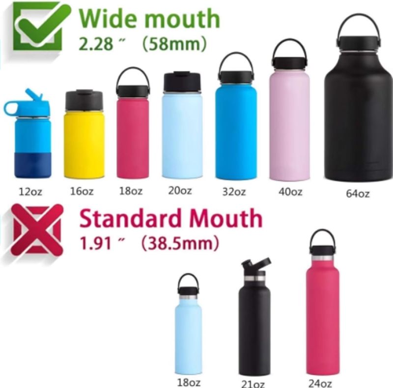 Aurora Spout Lid for Hydro Flask Wide Mouth 12, 16,18,20, 32, 40, 64 OZ Water Bottles Flip Lid for Hydro flask Wide Mouth (Black, 2Pcs) - Image 5