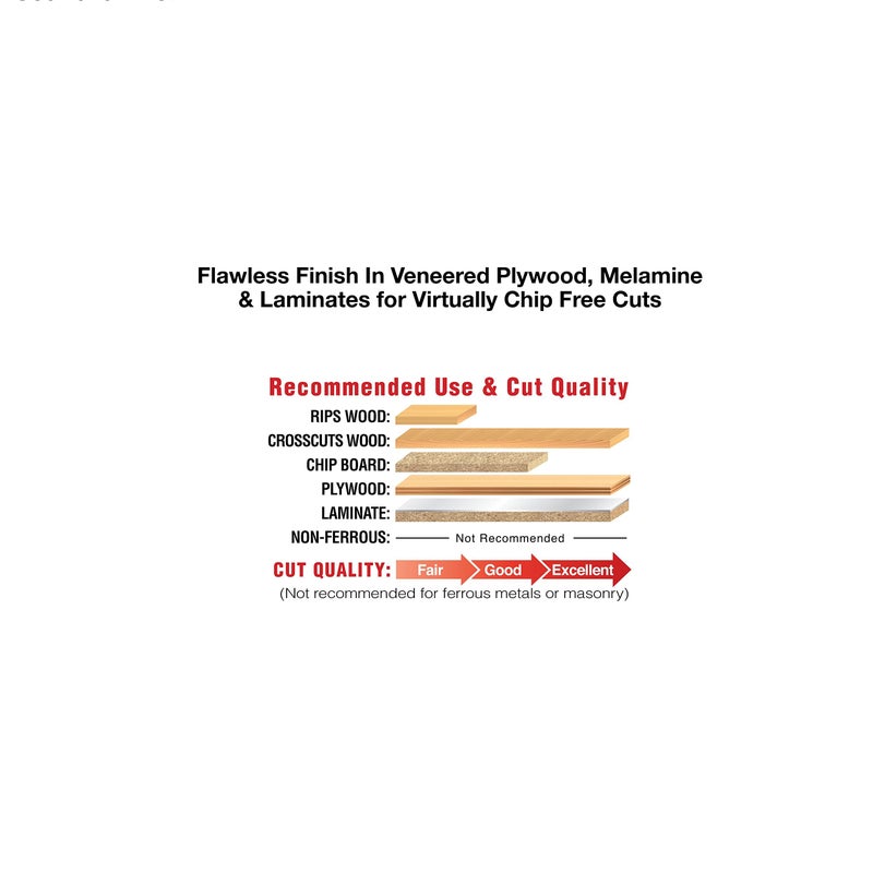 Freud LU80R010: 10" Ultimate Plywood & Melamine Blade - Image 4