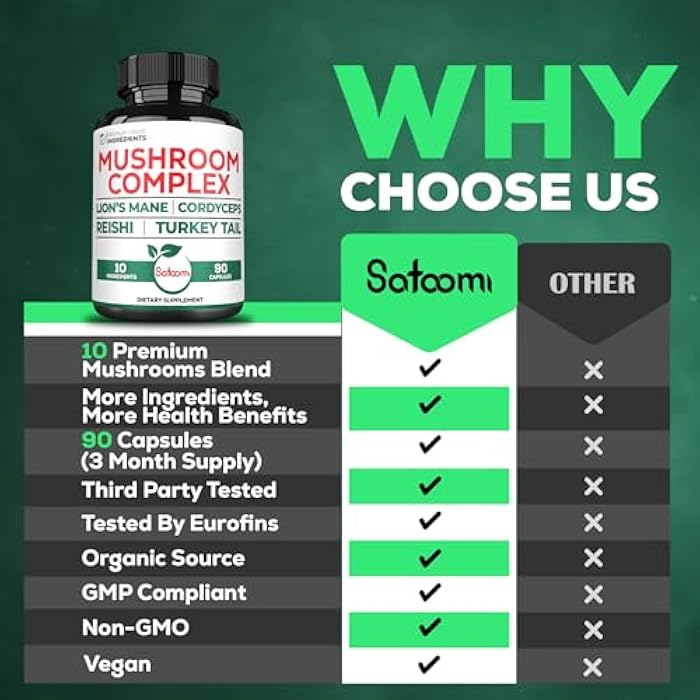 Satoomi 10in1 Lions Mane Supplement Complex - Blended with Cordyceps Sinensis, Reishi Mushroom, Turkey Tail Mushroom & Others - 90 Count for 3 Months - Image 4