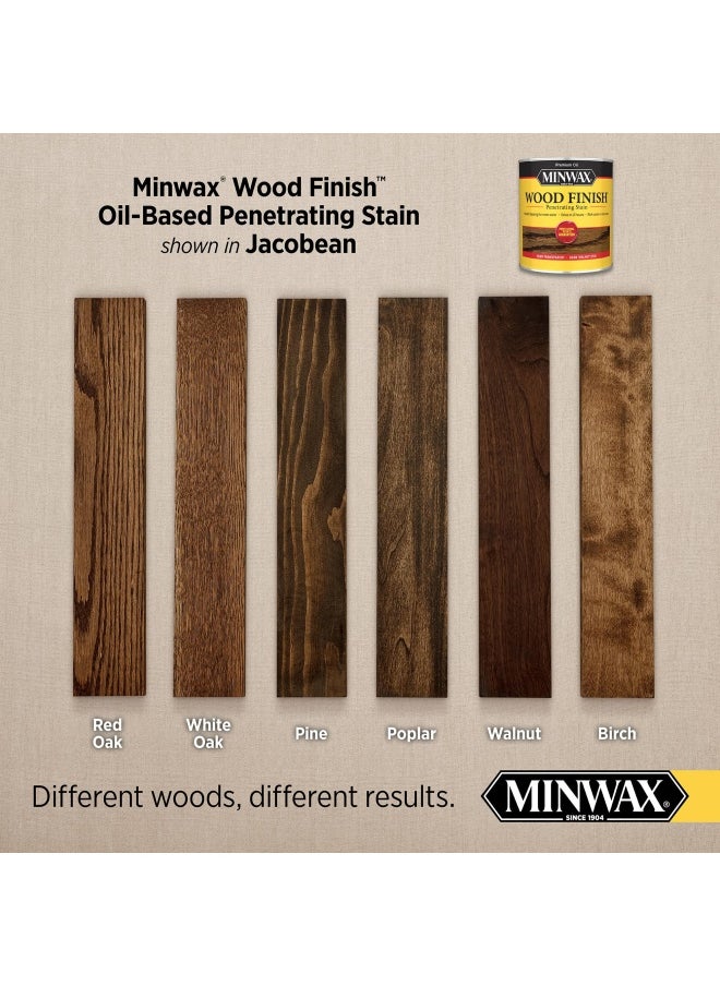 Minwax Jacobean 70014444 Wood Finish Penetrating Stain 1 Quarts Pack Of 1  - Image 2