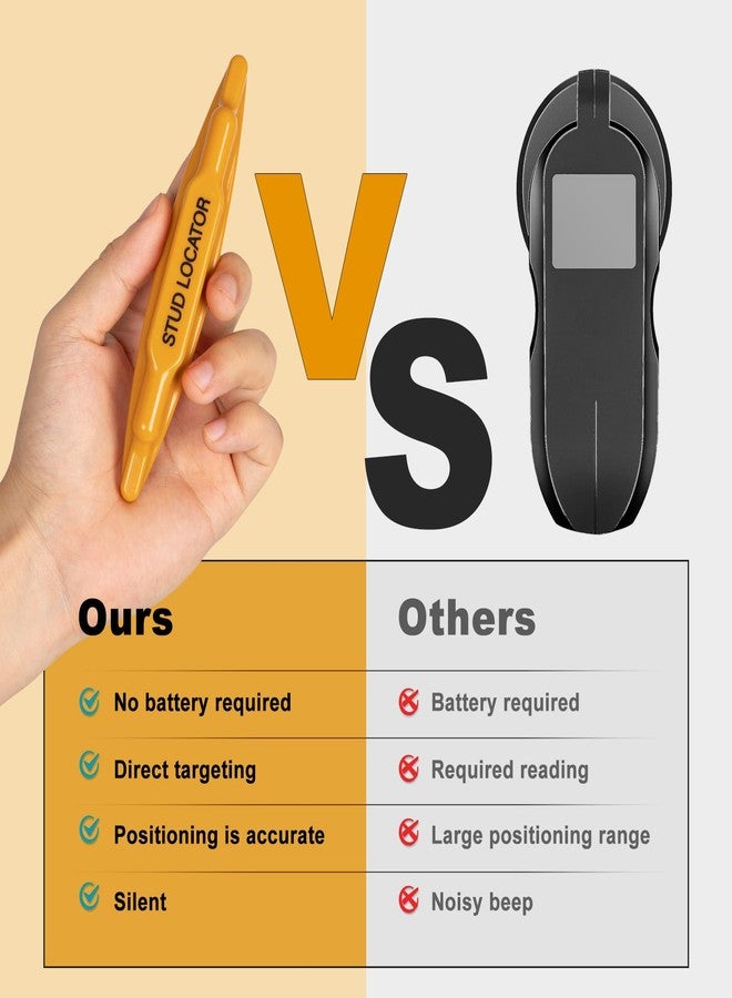 JOTOVO Stud Finder, Magnetic Stud Finder Easy to Use, No Batteries Required, Rapid to Locate Screws, Nails, Metal Studs Through Drywall and Wood - Powerful Magnet Stud Finder - Image 4