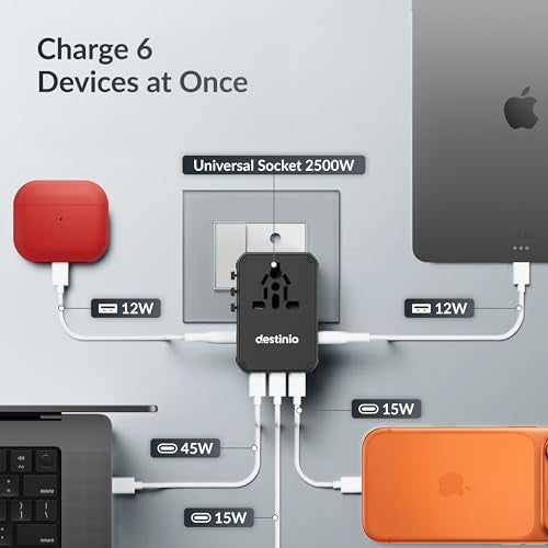 Destinio Universal Travel Adapter - 6-in-1 Fast Charging International Charger with PD, Type C & 3 USB Ports - All-in-One for US, UK, Europe (45W- Type C- (6 in 1) - Blue) - Image 4
