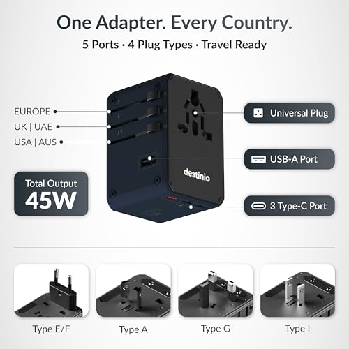 Destinio Universal Travel Adapter - 6-in-1 Fast Charging International Charger with PD, Type C & 3 USB Ports - All-in-One for US, UK, Europe (45W- Type C- (6 in 1) - Blue) - Image 2