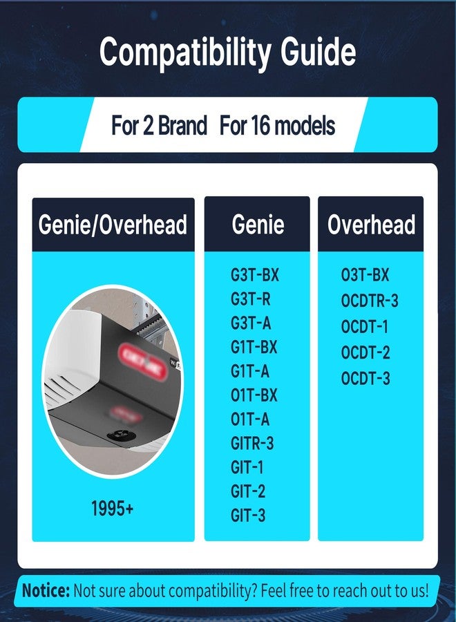 CreaCity Garage Door Remote - Compatible with Genie IntelliCode & Overhead Door CodeDodger Openers - Advanced Security+2.0 - Dual Pack - Image 2