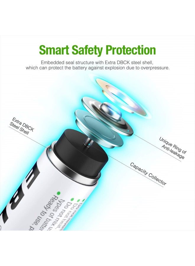 EBL AA Rechargeable Batteries 2800mAh Ready2Charge Quality AA Batteries - 16 Counts - Image 2