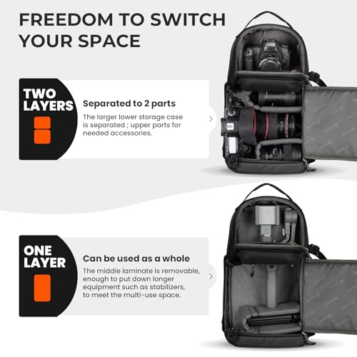 TARION Camera Backpack Sling Bag - 9L Compact Camera Bag 2-in-1 Waterproof Crossbody Sling Bag with Side Access & Dual Strap & Raincover for Photographers (TR-S) - Image 5