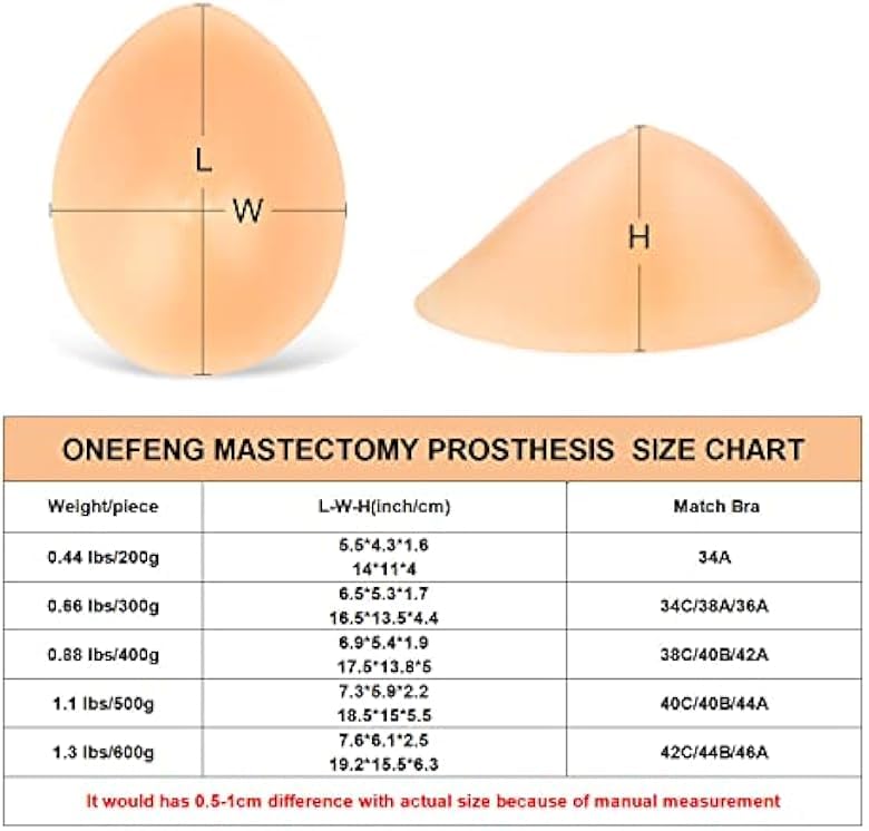 ONEFENG One Piece Waterdrop Silicone Breast Forms Mastectomy Prosthesis Concave Bra Pad Breast Ehancers - Image 5