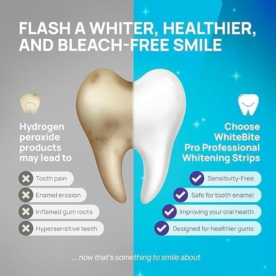 Bitrexup Teeth Whitening Strip Portable Dental Whitening Strip Reduced Sensitivity White Strips Whitener for Removing Smoking Coffee Stain, Effective Home Use Tooth Whitening Kit(14 PCS = 7Pair) - Image 3