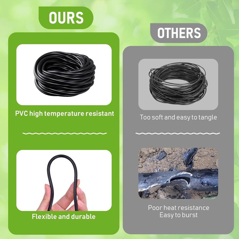 MQUPIN Drip Irrigation Kit 164FT Automatic, Garden Irrigation System with 1/4" Tubing, Adjustable Emitters & Misting Nozzles for Greenhouse, Patio, Flower Bed - Image 5