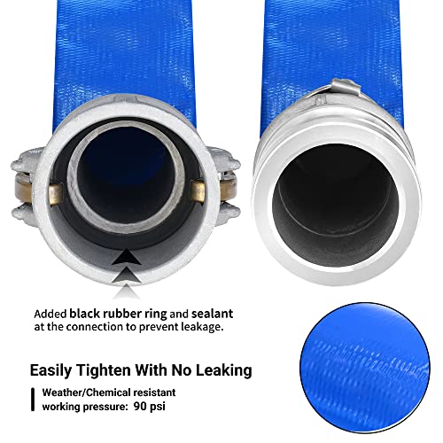 Geowaky 1-1/2" x 100ft PVC Lay Flat Discharge Hose With Aluminum Camlock C & E Fittings, Cam Lock Fitting, Heavy Duty Reinforced Pump Backwash Hose Assembly - Image 3