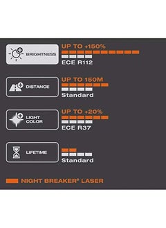 NIBEMINENT Night Breaker® Laser Hb4  - Image 5