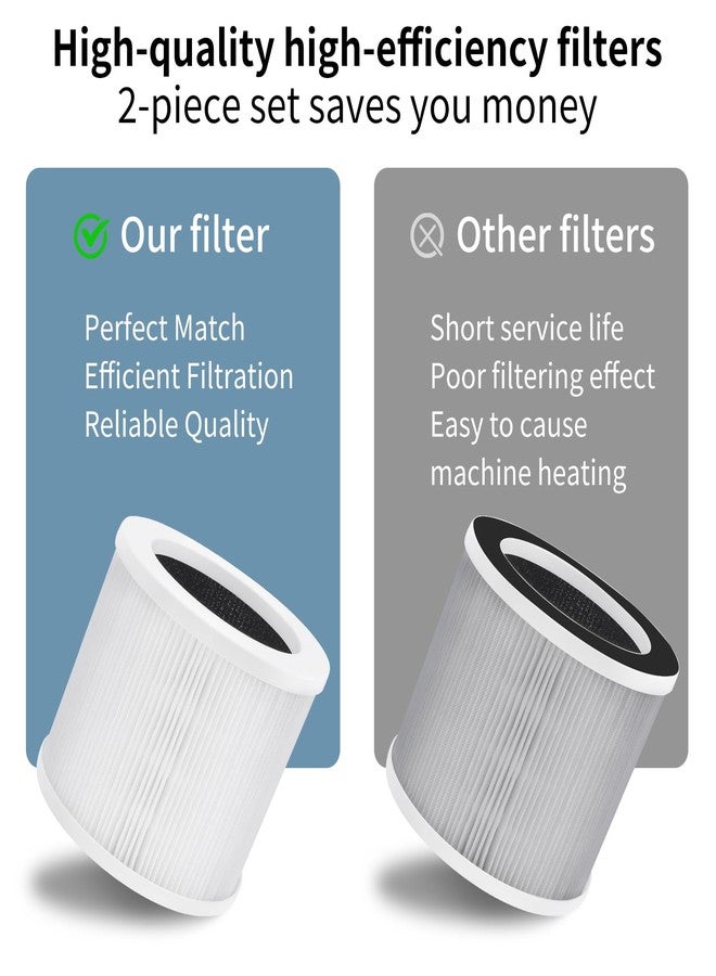 Motroce 2Pcs A1 Replacement Filter Compatible with VEWIOR Air Purifier HQSC-50, HQKJ-80, A1W, AMEIFU AP01W, KOIOS HQKJ-50 Air Purifier, 3-in-1 H13 True HEPA Air Cleaner Filter - Image 5