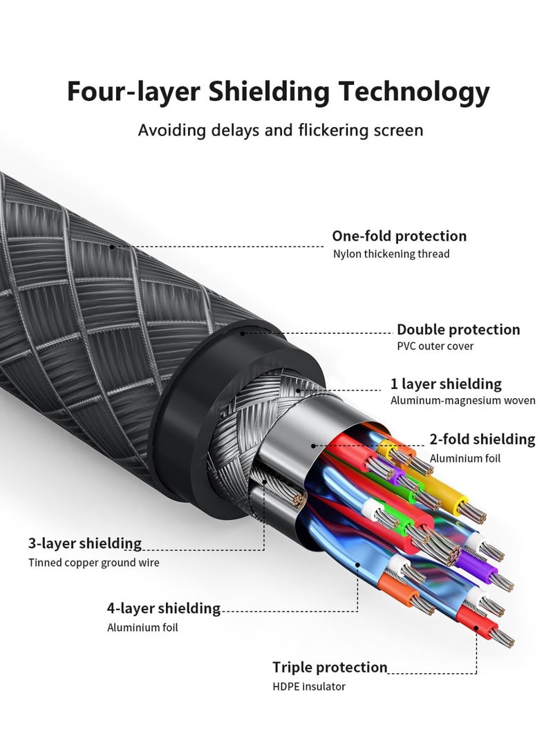 USB C to DisplayPort 1.4 Cable 2m[HDR, 8K@60Hz, 4K@144Hz, 2K@240Hz] - Image 2