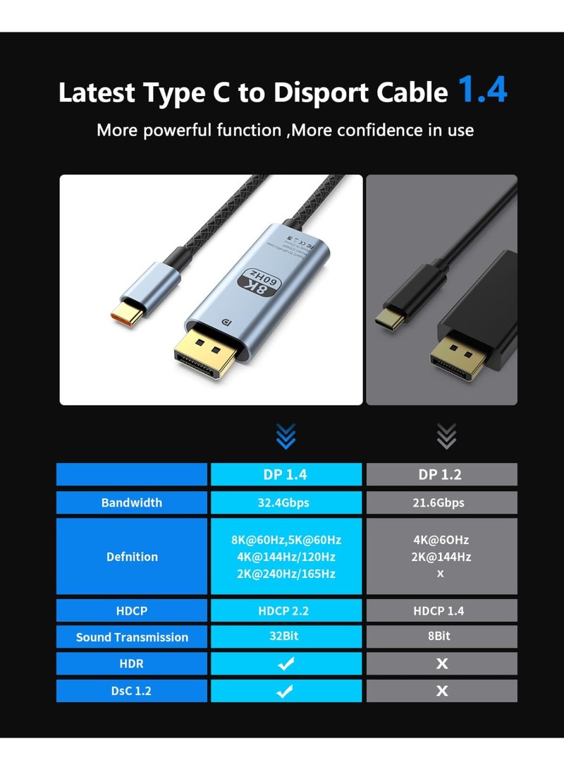 USB C to DisplayPort 1.4 Cable 2m[HDR, 8K@60Hz, 4K@144Hz, 2K@240Hz] - Image 3