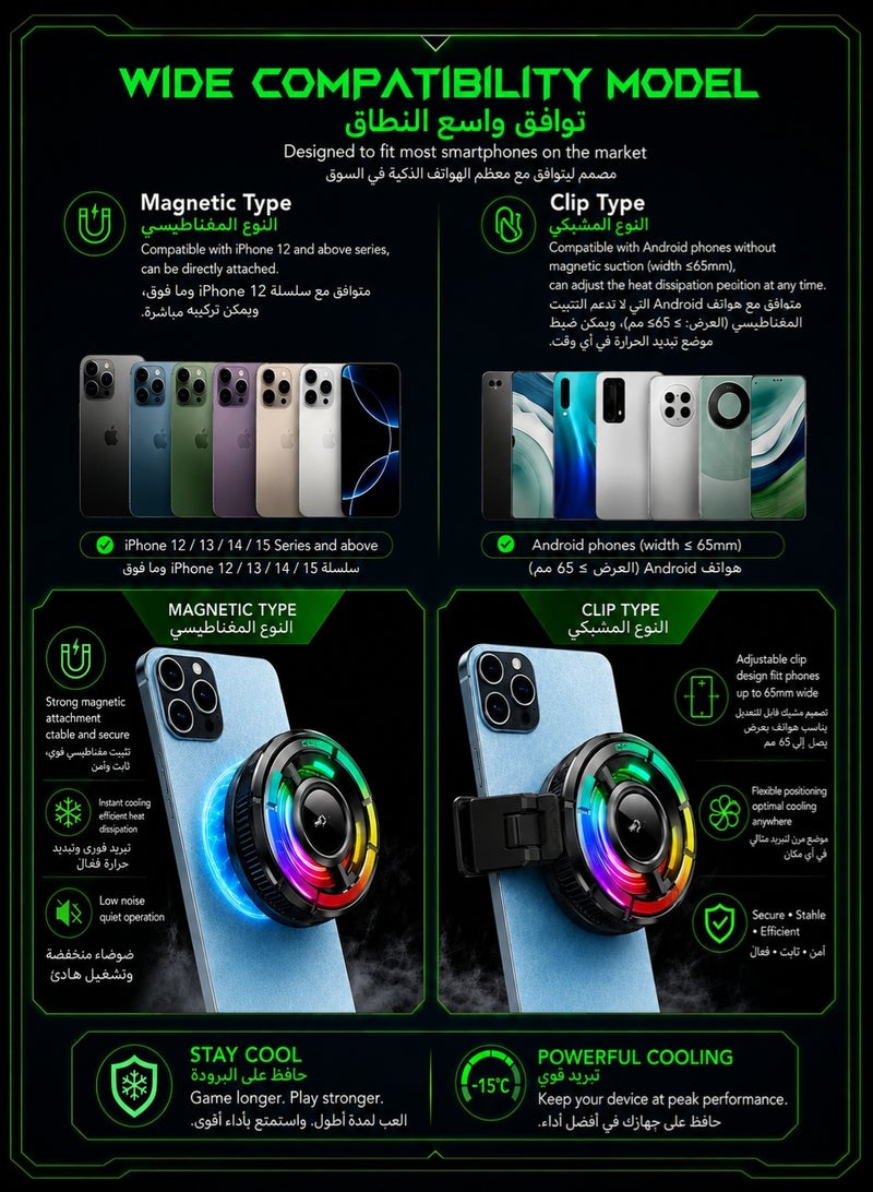 Memo Phone Cooler Magnetic Gaming Phone Cooling Fan, Low Noise USB Cell Phone Cooler with 3 Modes RGB Light, Magnetic Phone Cooler Fan with Ring & Clip, Compatible with iPhone 16/15 Pro Max MagSafe Samsung Galaxy iPad - Image 3