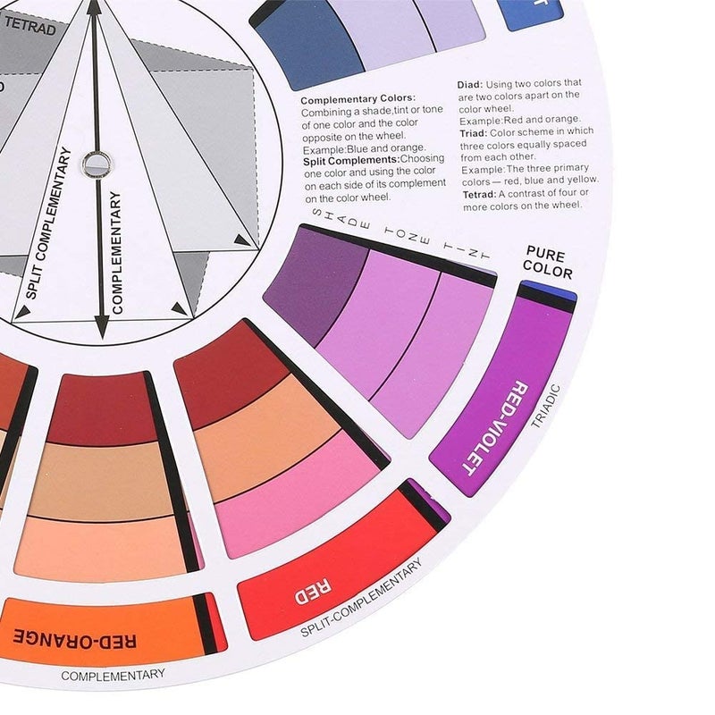 deziine deziine�1 PCS BIG Color Wheel Card � A Handy Color Mixing Guide for Students, Amateurs and Professionals � Definitions, Color Relationships, Color Wheel and More(9.4INCH)  - Image 2