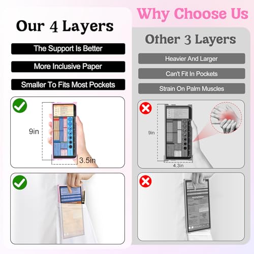 NECEG Nursing Clipboard Foldable-4 Layers Aluminum Nurse Foldable Clipboard Nursing Medical Edition Cheat Sheets, Pocket Size Pen Clip for Nurses Students School and Doctors-Pink - Image 2
