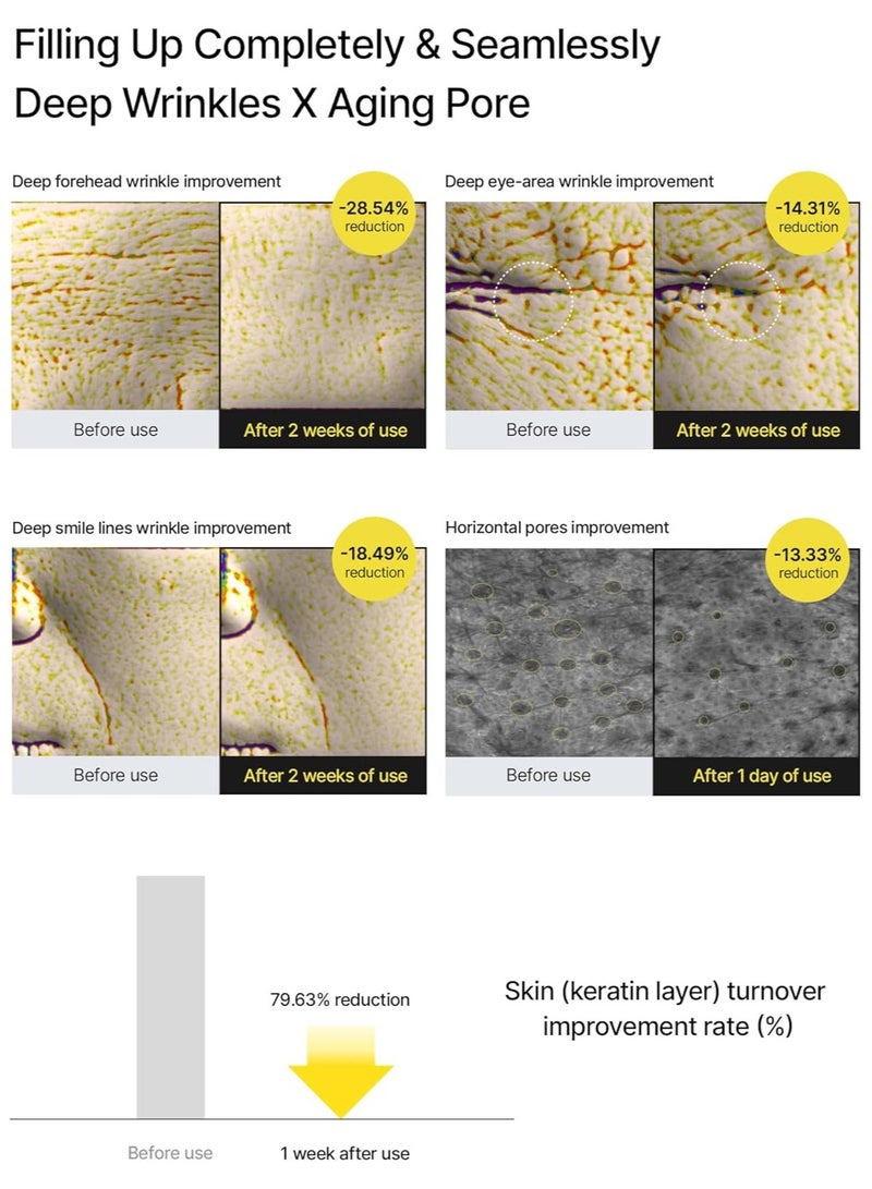 celimax The Vita A Retinal Shot Tightening Booster | with Liposomized Retinal, Matryxyl, Pore Minimizer, Wrinkles & Fine Lines, Firmer Skin, 15ml - Image 4