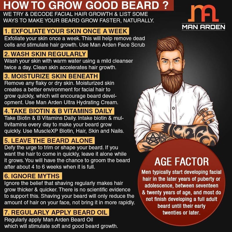 Man Arden 7X Beard Oil (Royal Oud), 7 Premium Oils For Beard Growth & Nourishment - 30ml - Image 5