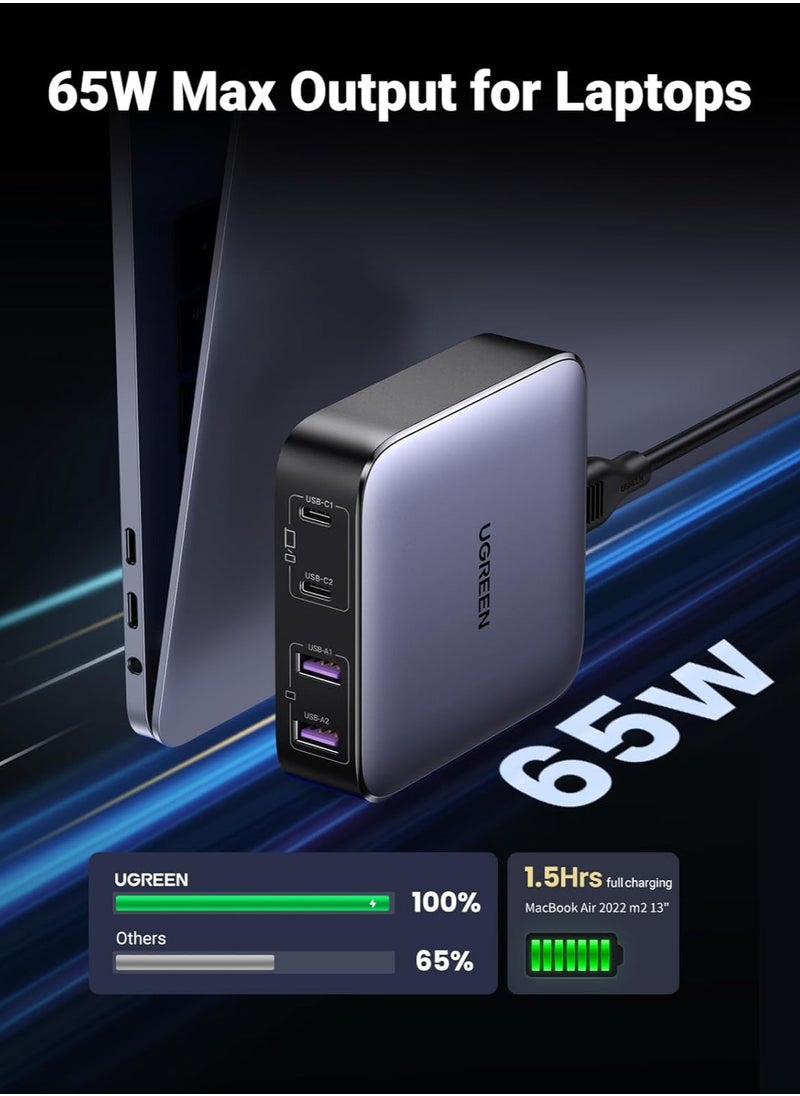Generic - UGREEN 65W Desktop USB C Charger Fast 4-Port [Nexode GaN] Wall Charger Type C Laptop Charger Power Adapter UK Plug Desktop USB Charging Station Extension Cord for laptops, tablets, smartphones,etc - Model: CD327 - Image 1