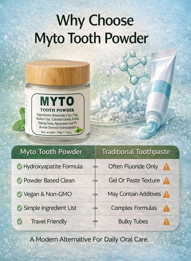 Myto Tooth Powder, Remineralizing Tooth Powder, with Mint, Hydroxyapatite, Gently Cleans, Supports Strong Teeth & Fresh Breath, Vegan, Non-GMO, 50g (1) - Image 4