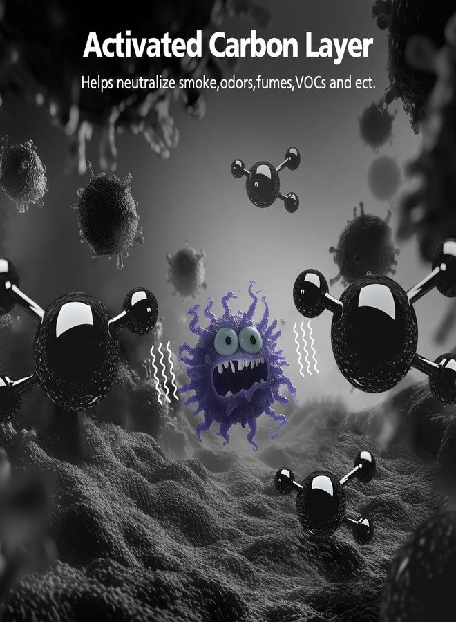 إيزينجو فلتر بديل AP050 AP052، متوافق مع جهاز تنقية الهواء Tailulu AP050 وAP052، فلتر HEPA بديل، ترشيح ثلاثي المراحل بزاوية 360 درجة للروائح والغبار والدخان وحبوب اللقاح، عبوة من قطعتين - Image 5