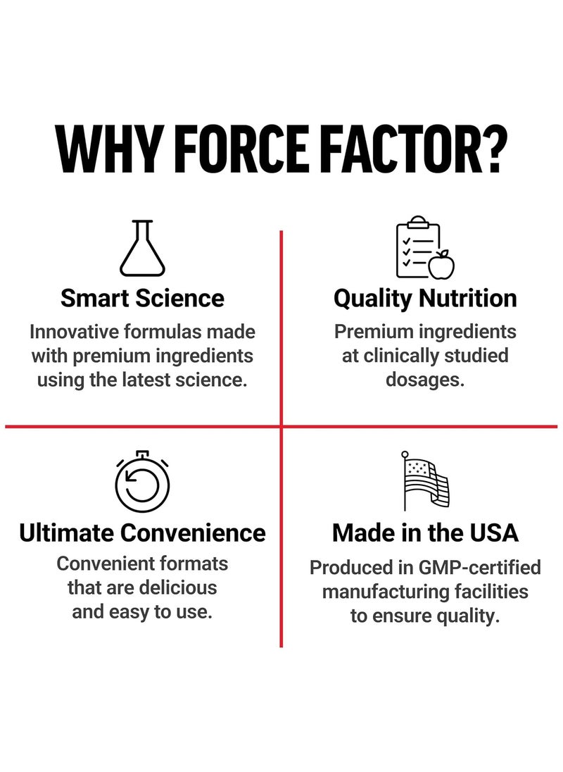 Force Factor - Yohimbine, 6 Mg, 30 Vegetable Capsules - Image 1