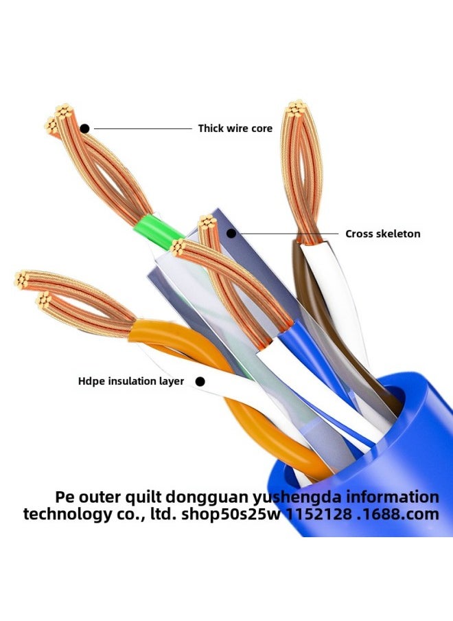Generic Category 6 CAT6 Gigabit Broadband High-speed Network Cable Eight-core Twisted Pair Engineering Home Decoration Home Network Finished Jumper-Color:Light Gray Category 6 Gigabit-Line Length:30m  - Image 2