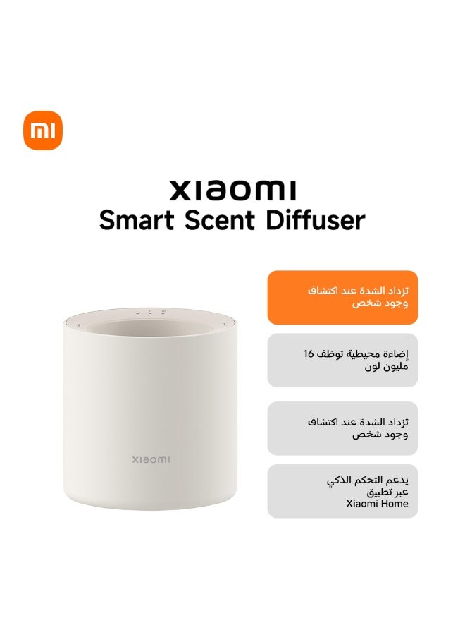 شاومي موزع الروائح الذكي من شاومي - موزع زيوت عطرية للعلاج بالروائح، تحكم عبر الواي فاي/التطبيق، 4 أوضاع للرذاذ، مؤقت، هادئ للغاية، مناسب لغرفة النوم/المكتب - Image 1
