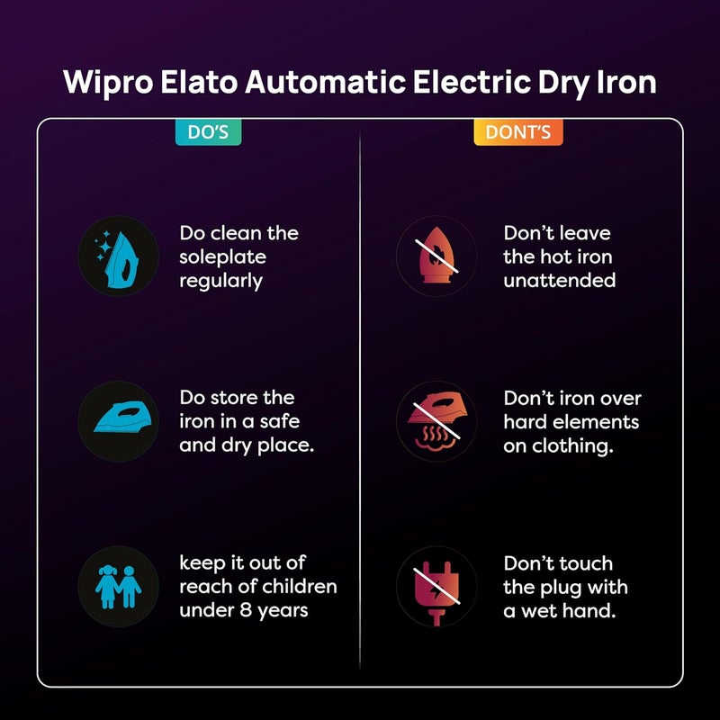 Wipro Elato GD203 1200 Watt Heavyweight Dry Iron Quick Heat Up Anti Bacterial German Weilburger Dual Coated Soleplate5 Modes Dry Iron PressWrinkle Free Clothes in One Shot 2 Year WarrantyBlue - Image 5